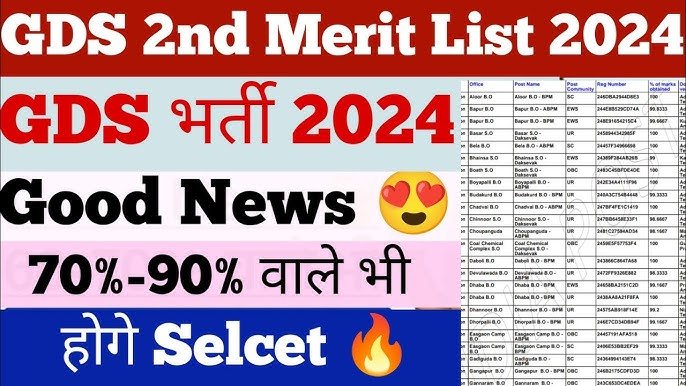 India Post Gds 2nd Merit List 2024